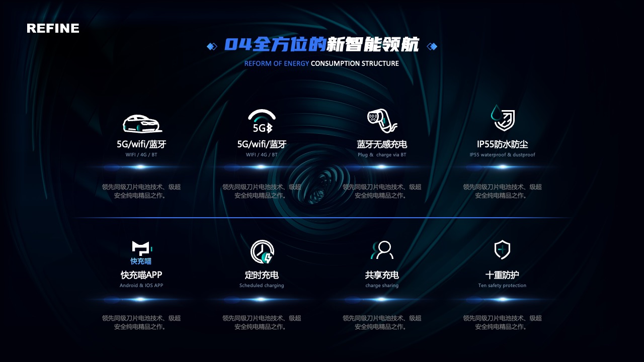 REFINE：全方位新智能领航与刀片电池技术PPT模板免费下载