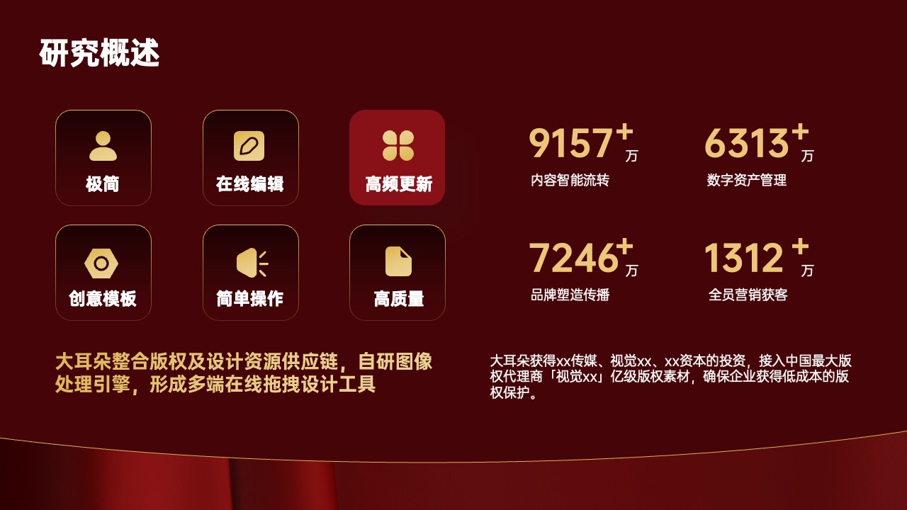 大耳朵设计工具的创新与投资概况PPT模板免费下载