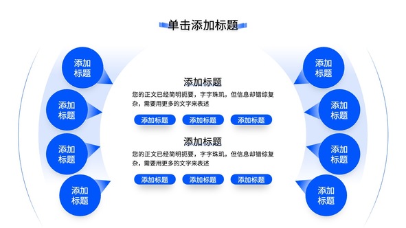 信息复杂性的表述PPT模板免费下载