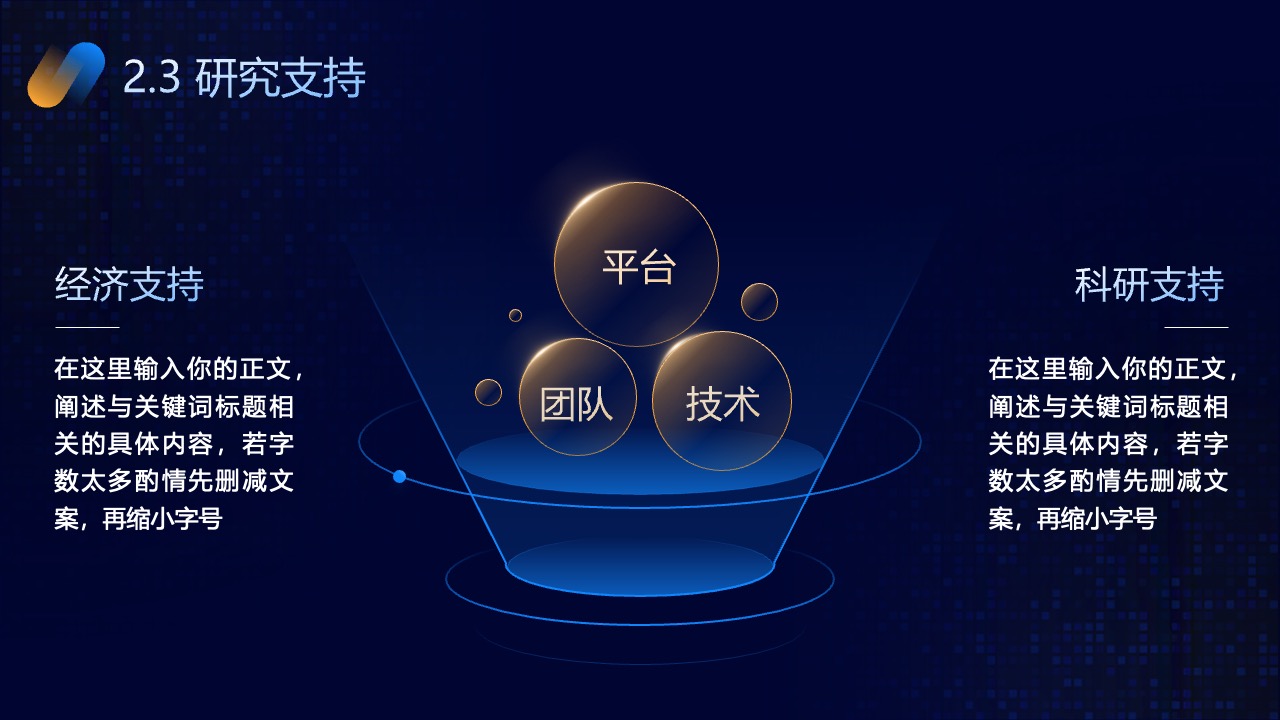 研究支持的多维度阐述与内容优化PPT模板免费下载