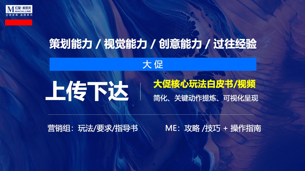 策划能力：大促核心玩法与营销策略PPT模板免费下载