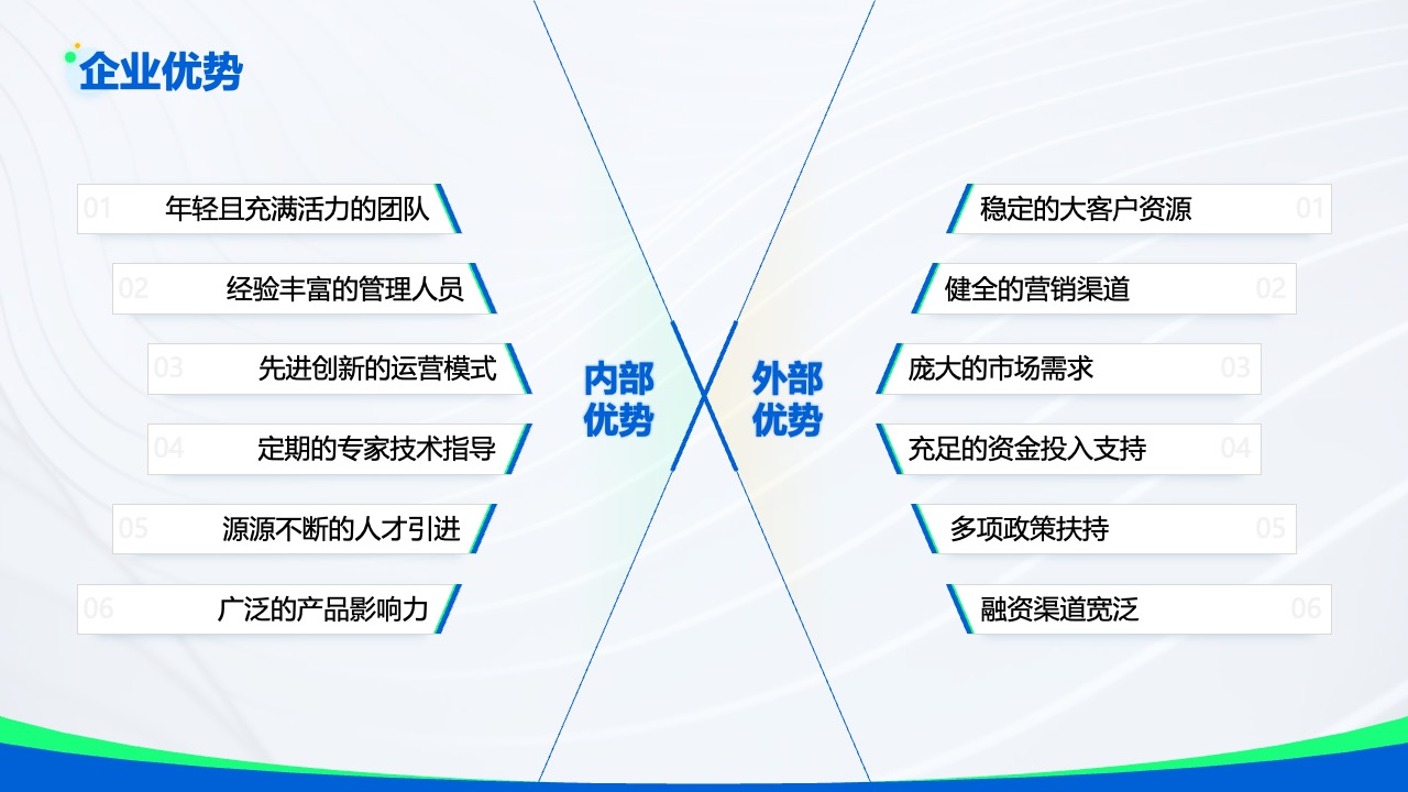 企业优势与资源介绍PPT模板免费下载
