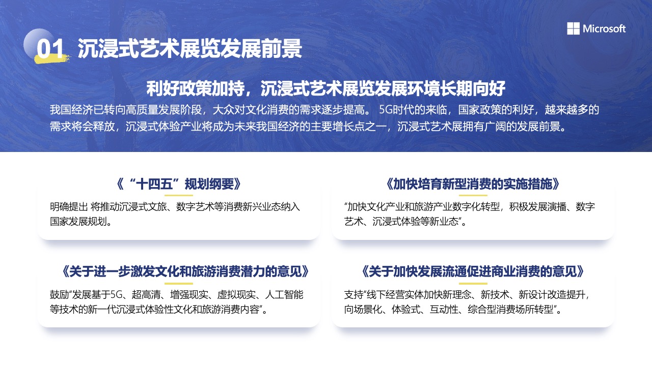 策展目标与价值分析报告PPT模板免费下载