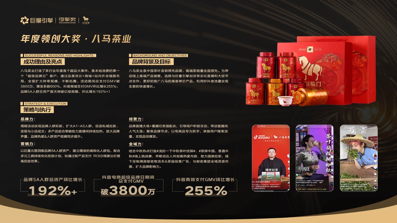 八马茶业超级品牌日营销策略与成果PPT模板免费下载
