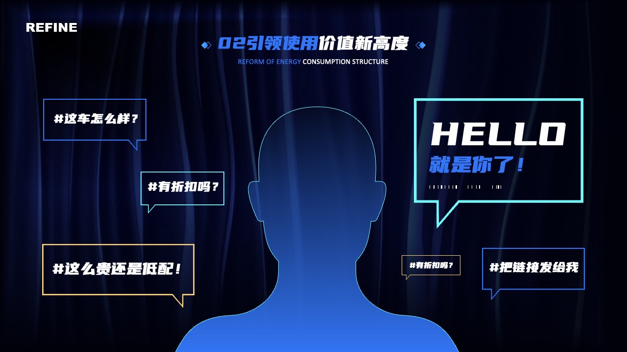 REFINE：引领使用价值新高度的互动问答PPT模板免费下载