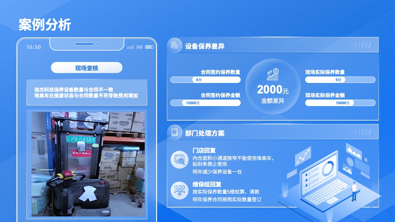 案例分析：5G设备保养差异与处理方案PPT模板免费下载