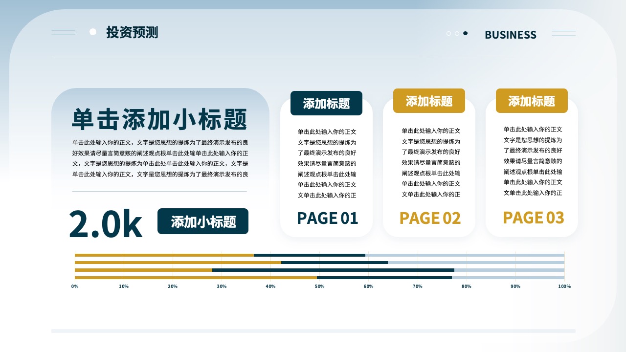 投资预测报告的标题添加与内容提炼PPT模板免费下载