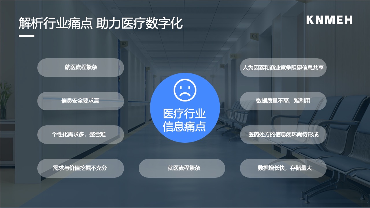 医疗数字化：解析行业痛点与解决方案PPT模板免费下载