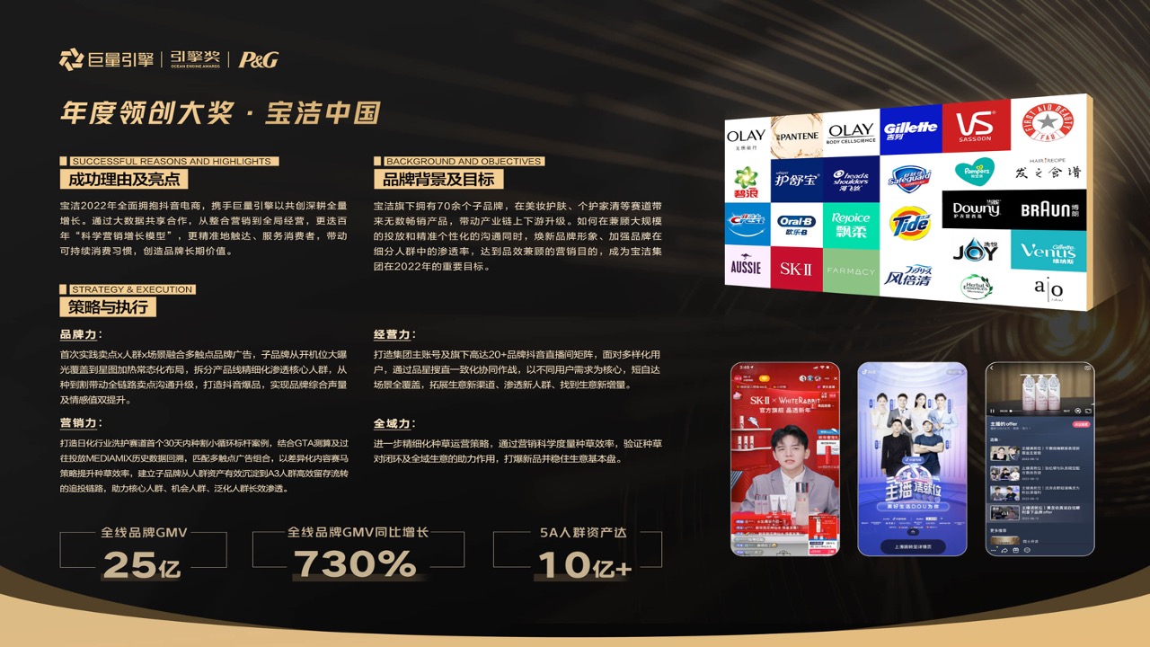 宝洁中国与抖音电商的年度领创大奖案例PPT模板免费下载