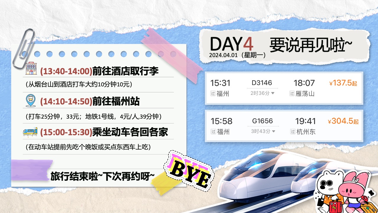 旅行结束与返程安排的详细指南PPT模板免费下载