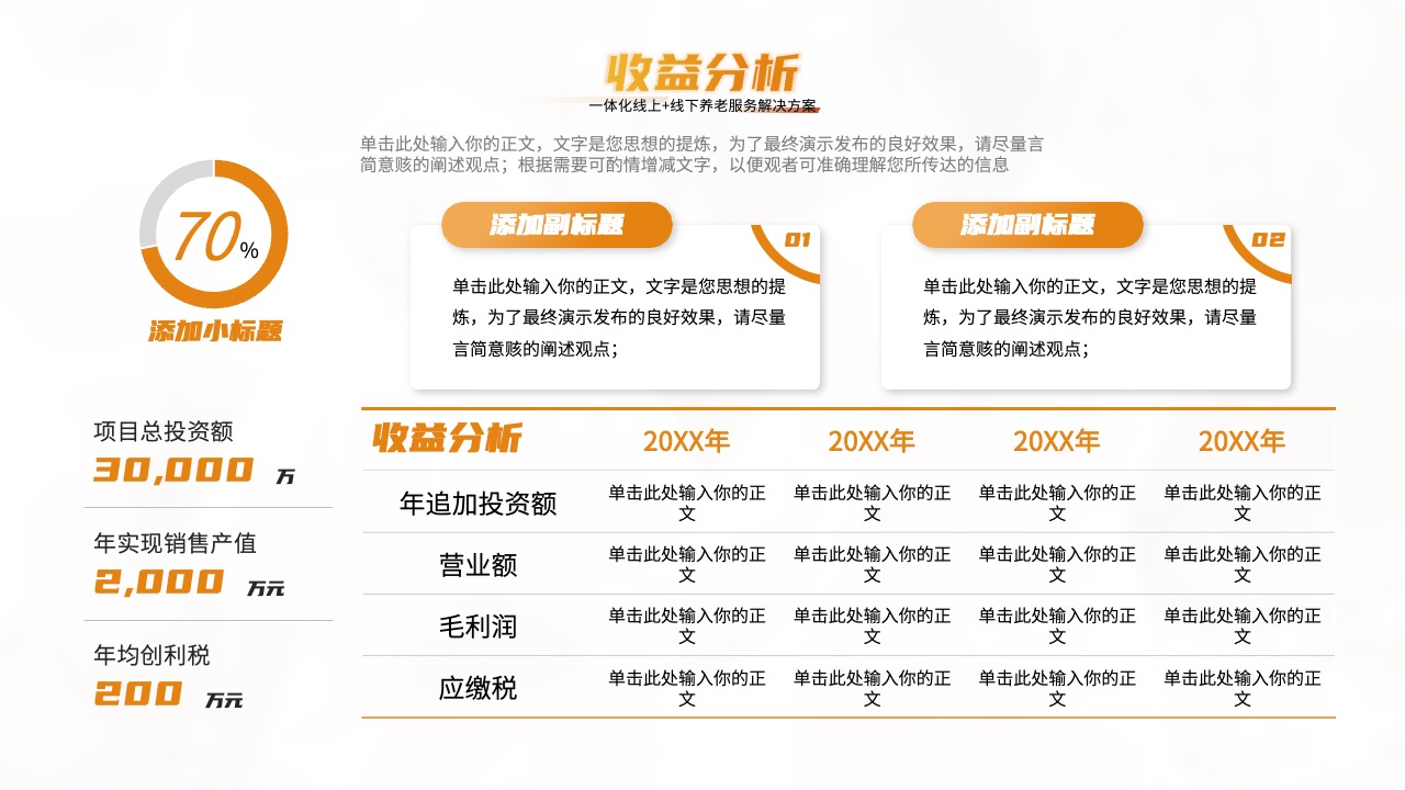 一体化养老服务的收益分析与预测PPT模板免费下载