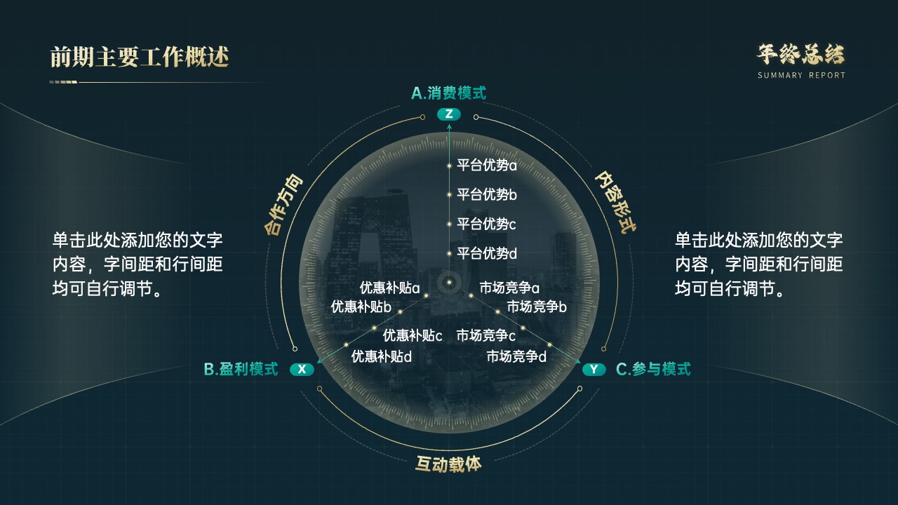 消费模式与盈利模式工作概述PPT模板免费下载