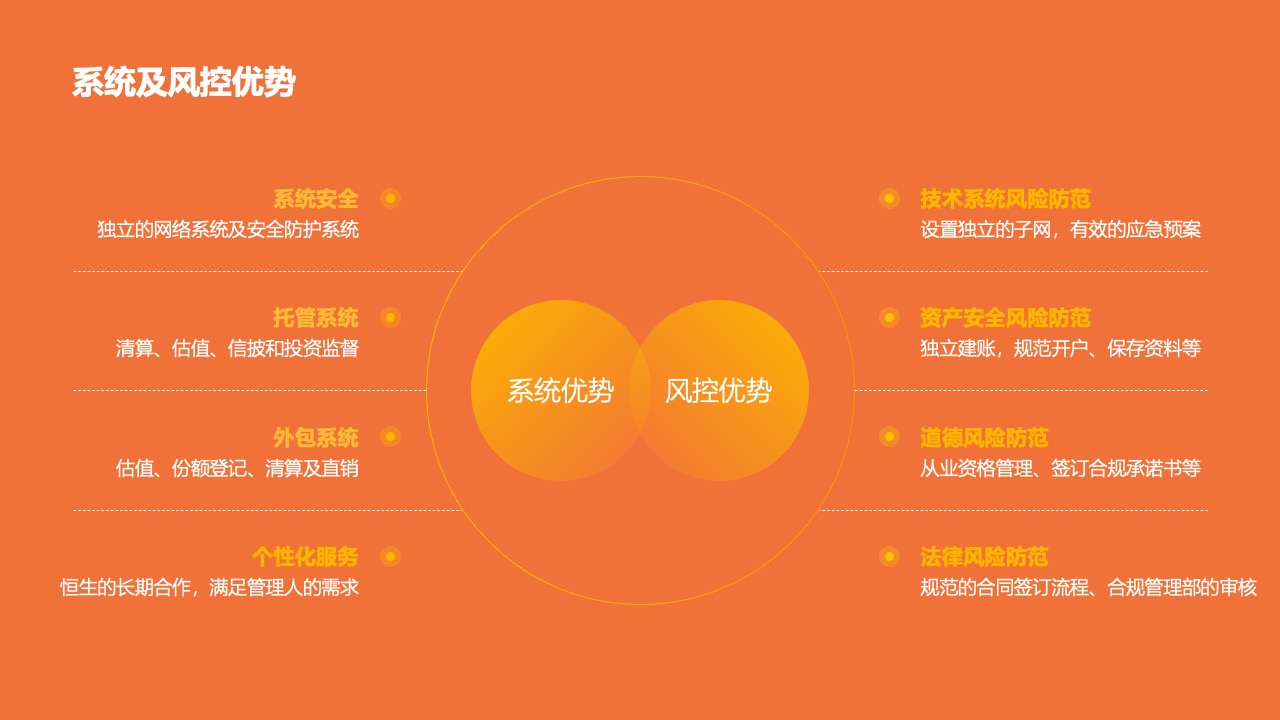 公司宝服务平台介绍PPT模板免费下载
