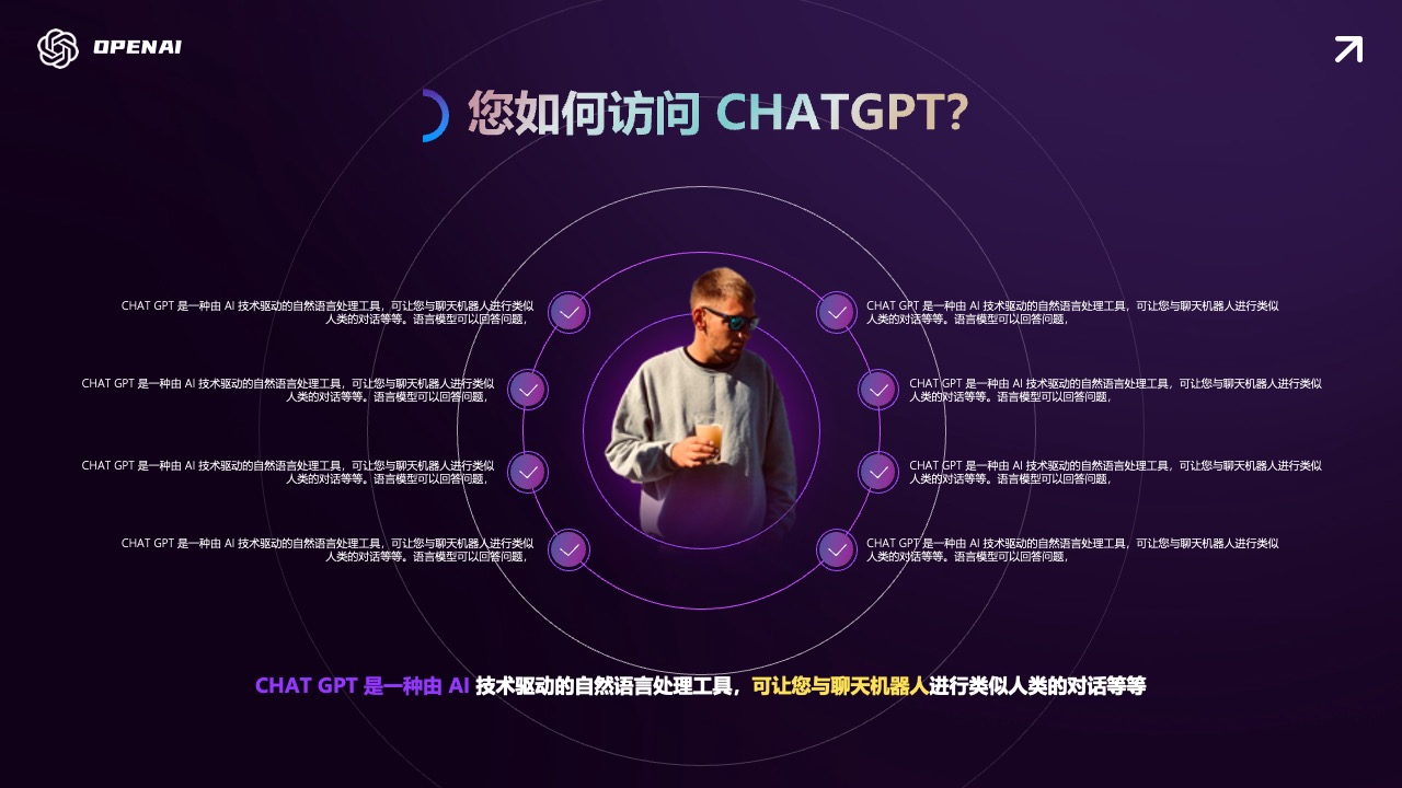 DPENAI：访问CHATGPT的AI技术驱动工具PPT模板免费下载