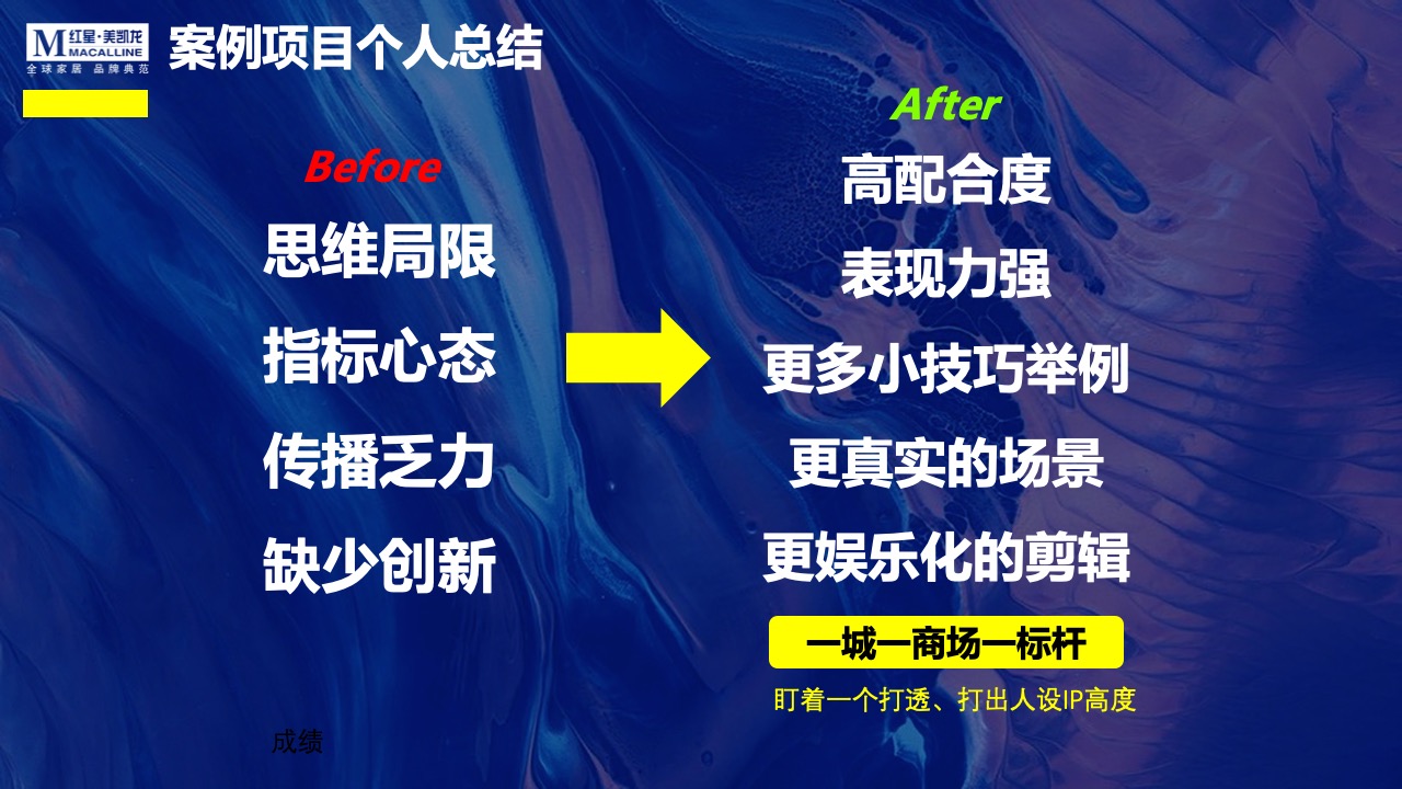 案例项目个人总结：品牌典范PPT模板免费下载