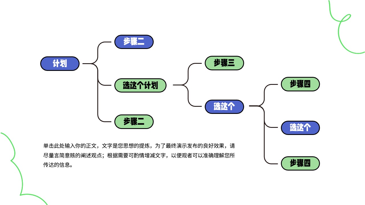 计划选择与演示观点提炼PPT模板免费下载