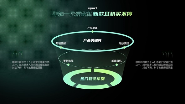 新款耳机市场趋势与健康睡眠解决方案PPT模板免费下载