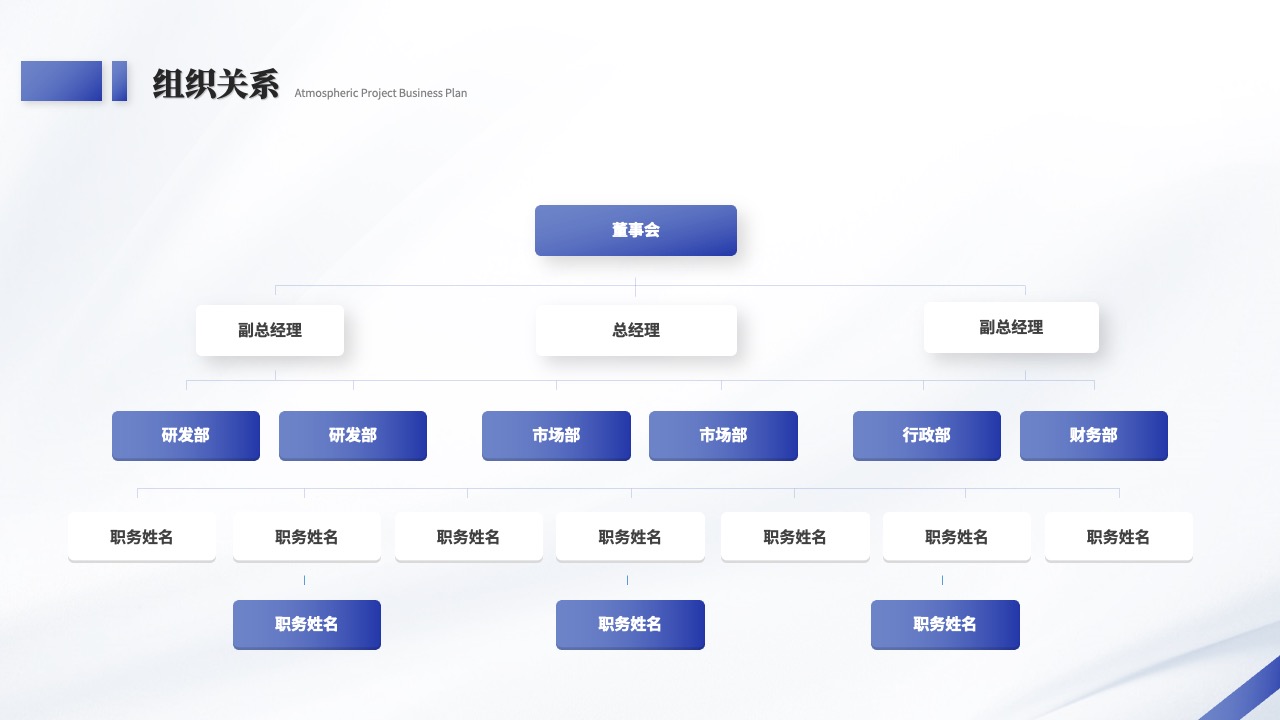 组织关系：项目业务计划PPT模板免费下载