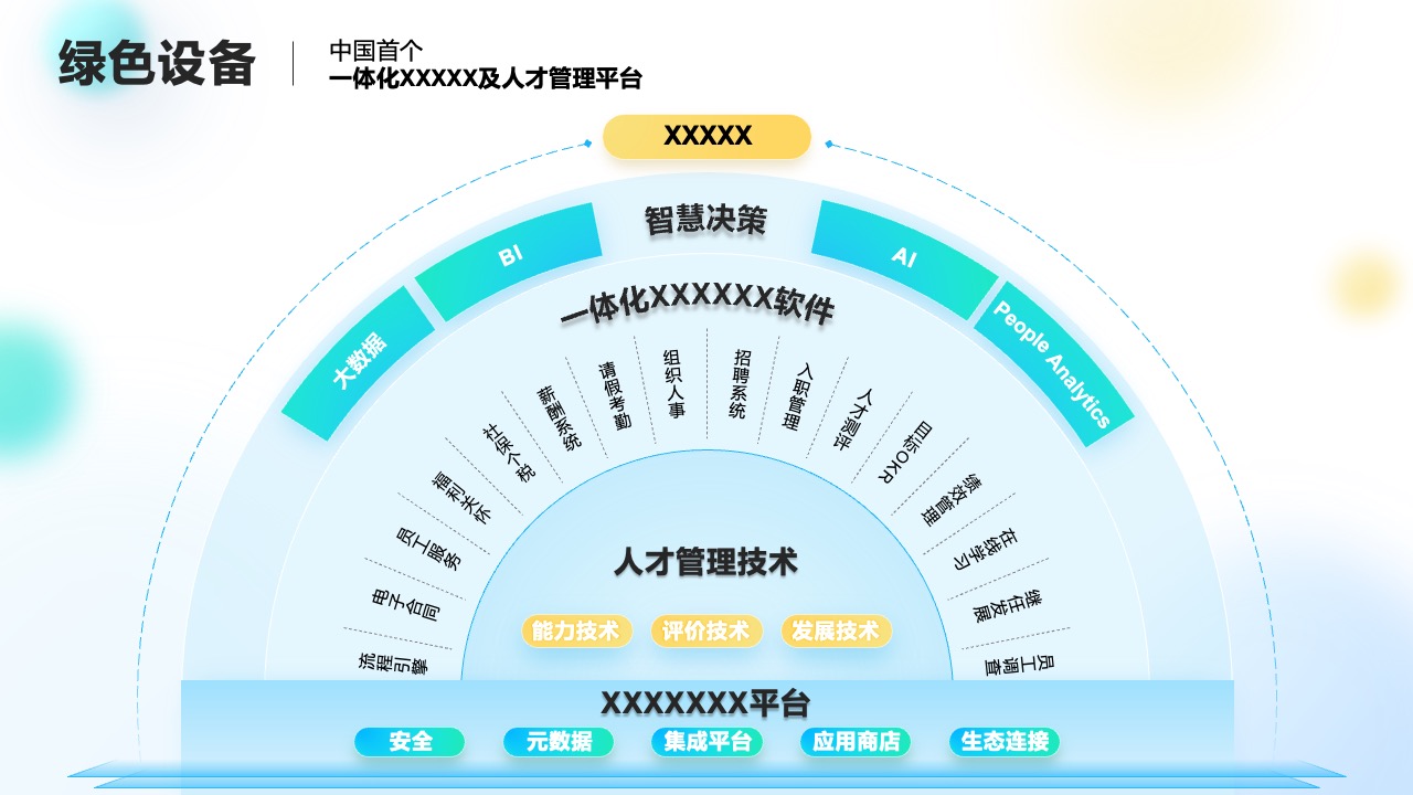 客户成功服务：全球行业领先标准PPT模板免费下载