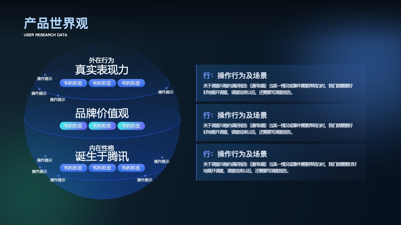 产品世界观：用户心智与传播PPT模板免费下载