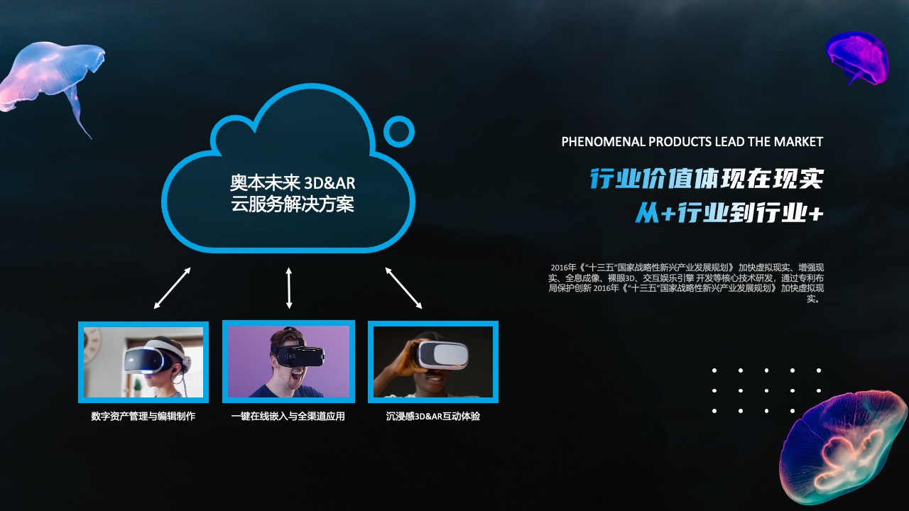 国家战略性新兴产业发展规划与3D&AR技术PPT模板免费下载