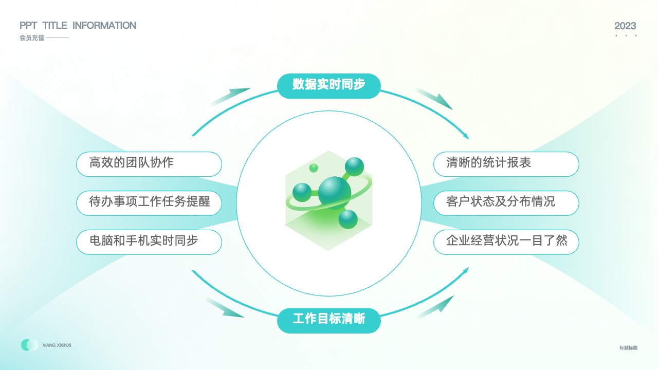 PPT标题信息：企业经营与团队协作PPT模板免费下载