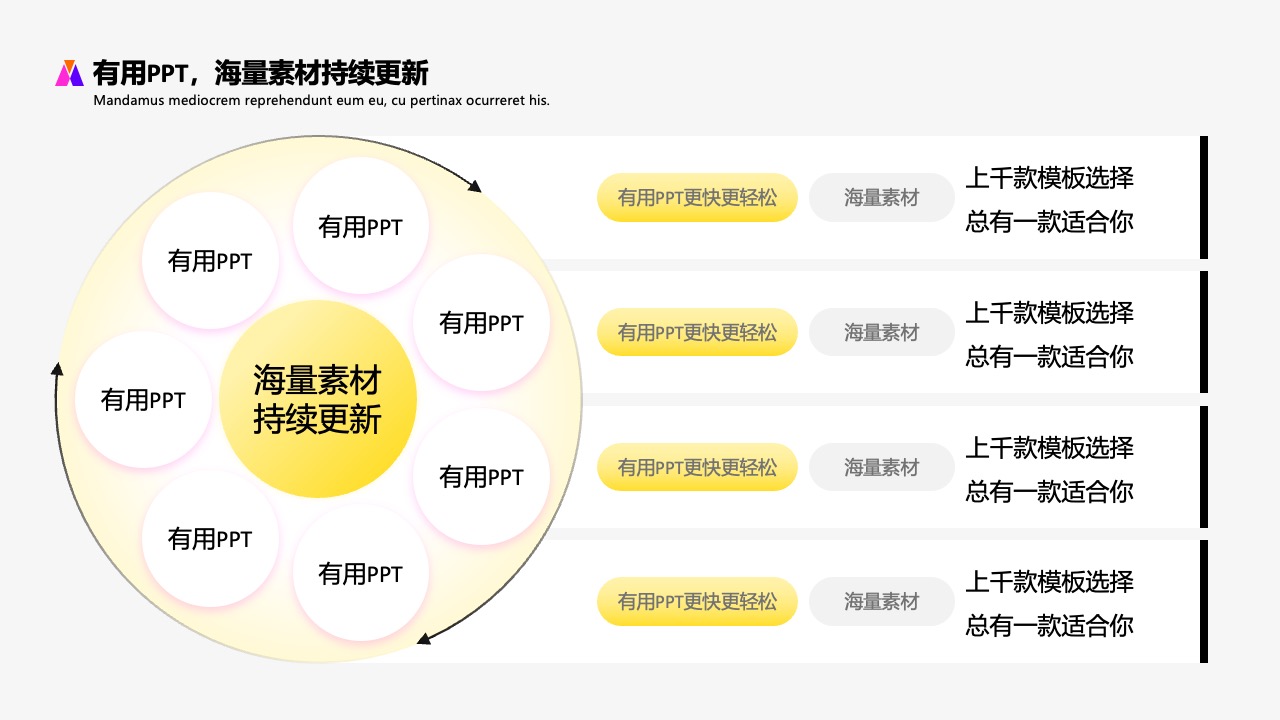 有用PPT:海量素材与选择PPT模板免费下载 PPT单页 有用PPT:海量素材与选择PPT模板免费下载