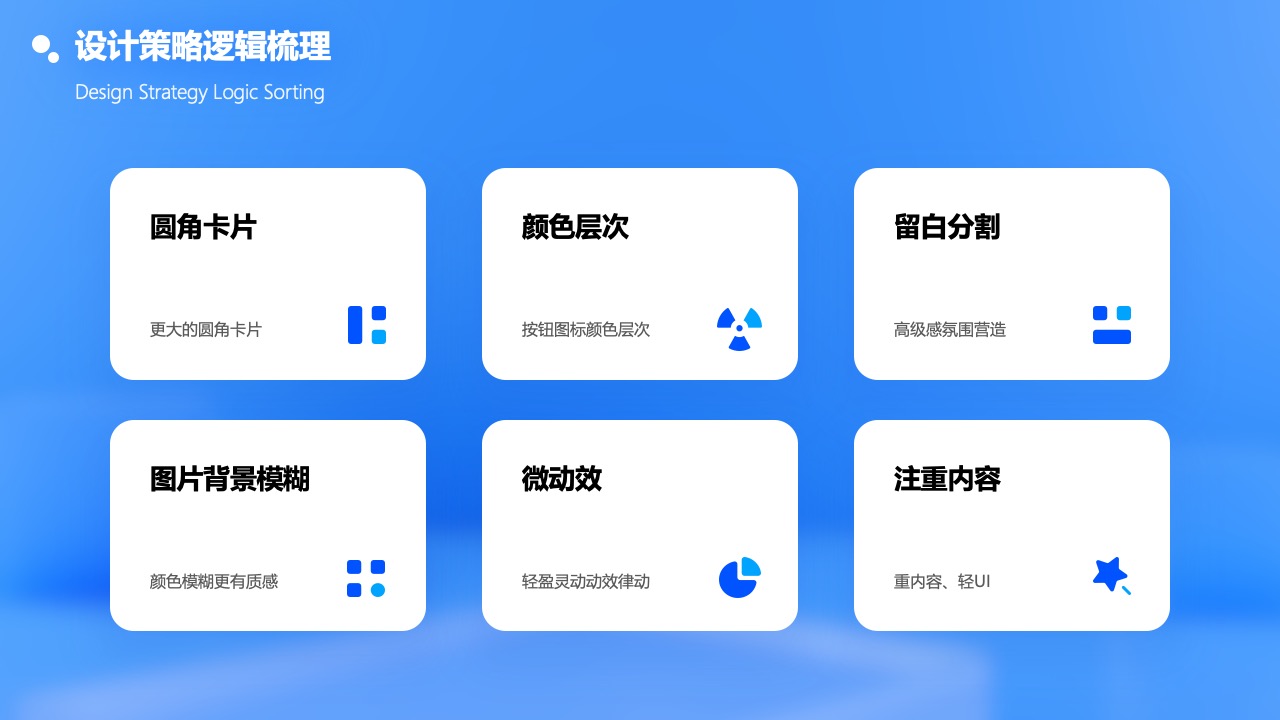 设计策略逻辑梳理：界面设计元素与用户体验PPT模板免费下载