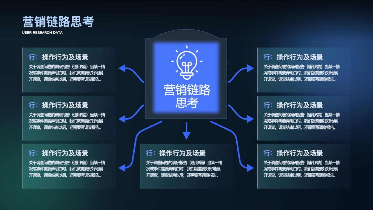 版本感知度：消费者期待与行为PPT模板免费下载