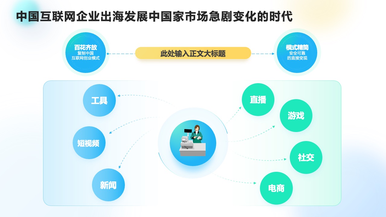 印度线上支付市场规模分析PPT模板免费下载