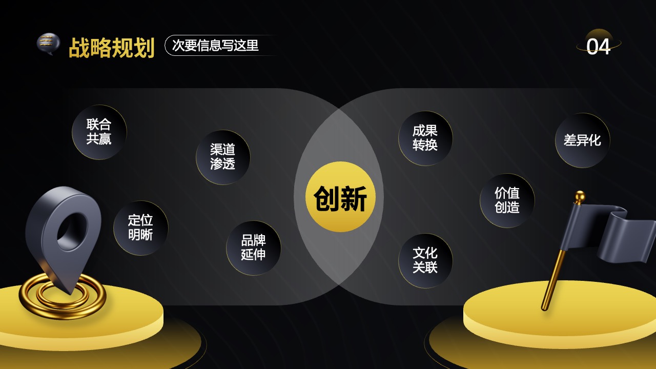 战略规划：品牌与市场定位PPT模板免费下载