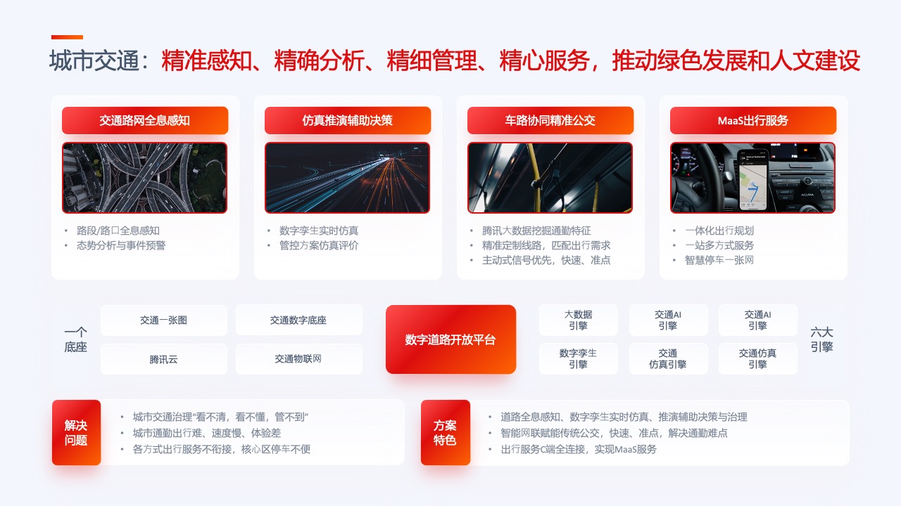 城市交通管理与服务的数字化转型PPT模板免费下载