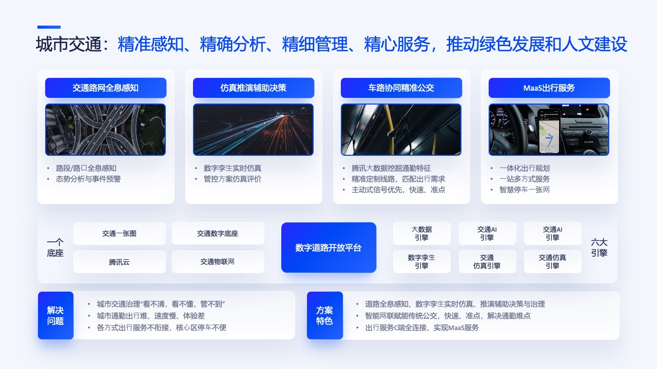 城市交通管理：精准感知与精细服务PPT模板免费下载