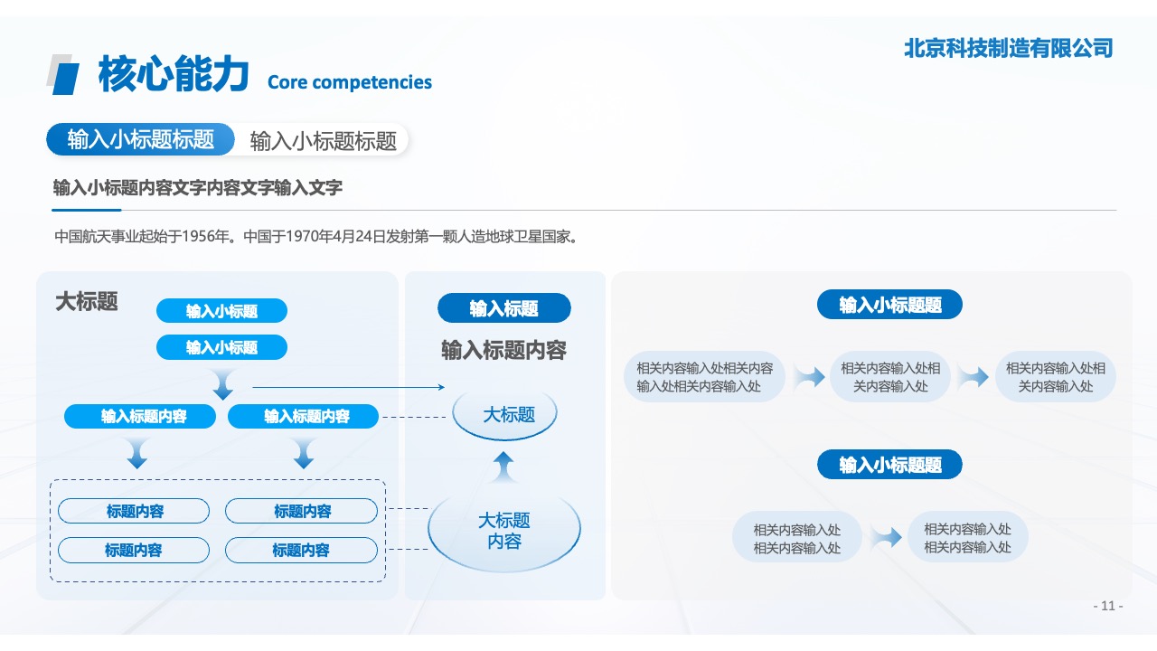 北京科技制造：核心能力与航天成就PPT模板免费下载