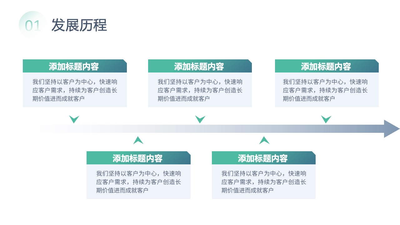 客户为中心的公司发展历程PPT模板免费下载