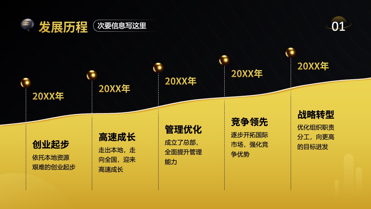 明年计划与月份安排PPT模板免费下载