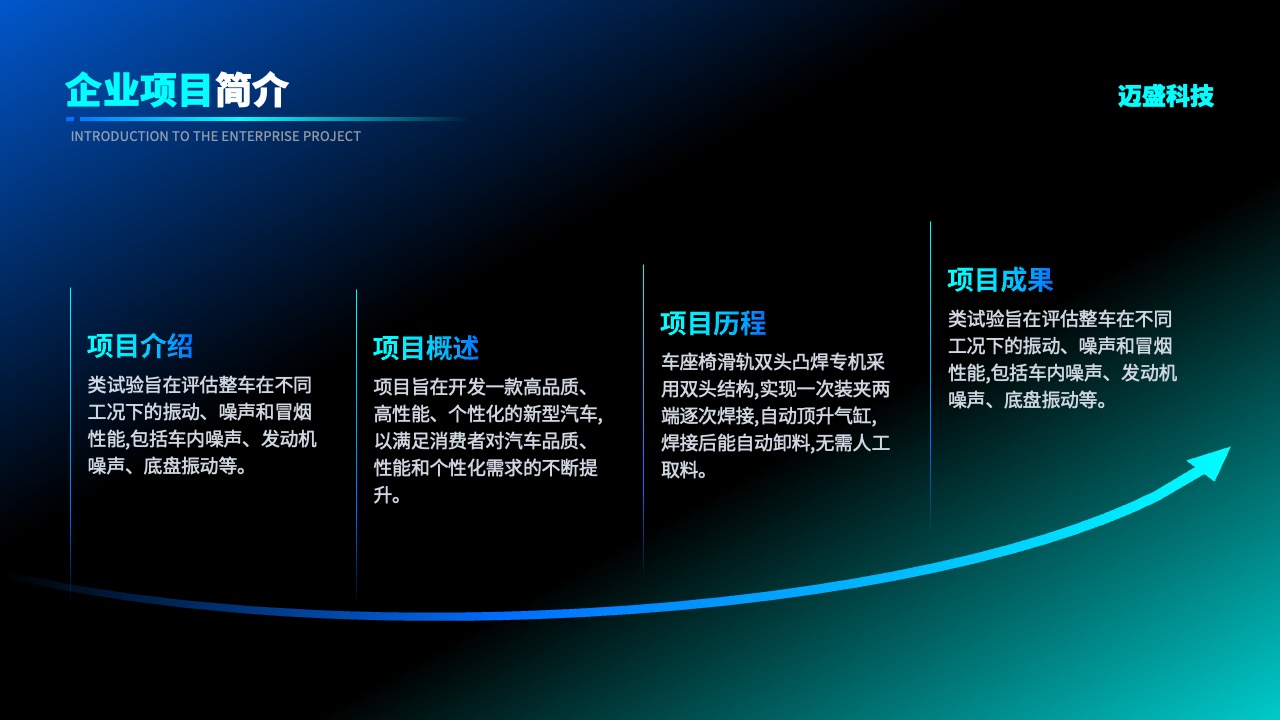 迈盛科技企业项目成果与历程PPT模板免费下载