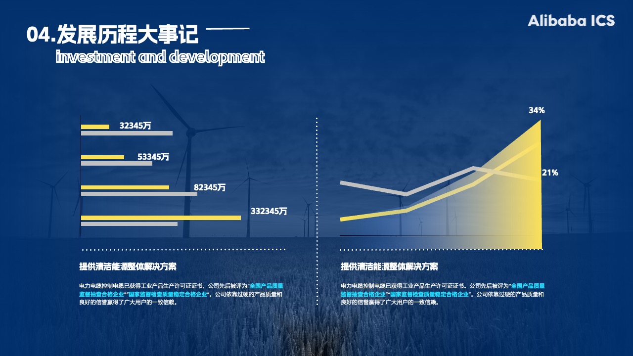 发展历程与大事记PPT模板免费下载