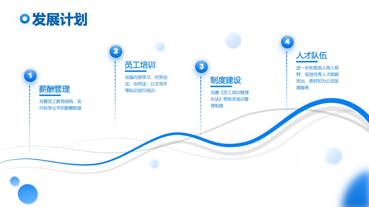 人才发展计划与员工培训PPT模板免费下载