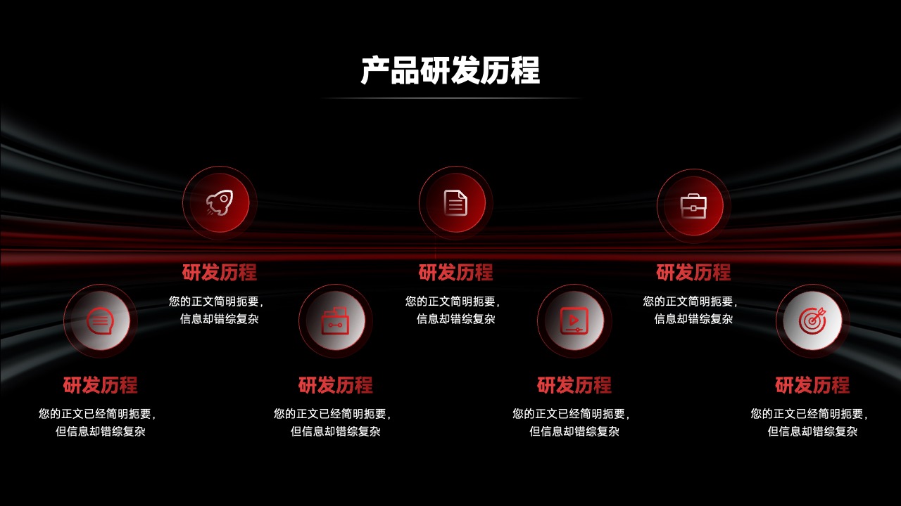 产品研发历程与信息复杂性PPT模板免费下载