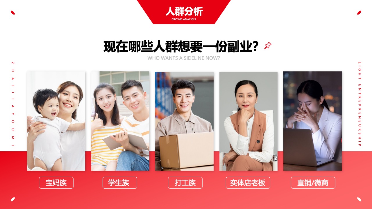 副业需求人群分析：宝妈族、学生族、打工族等PPT模板免费下载