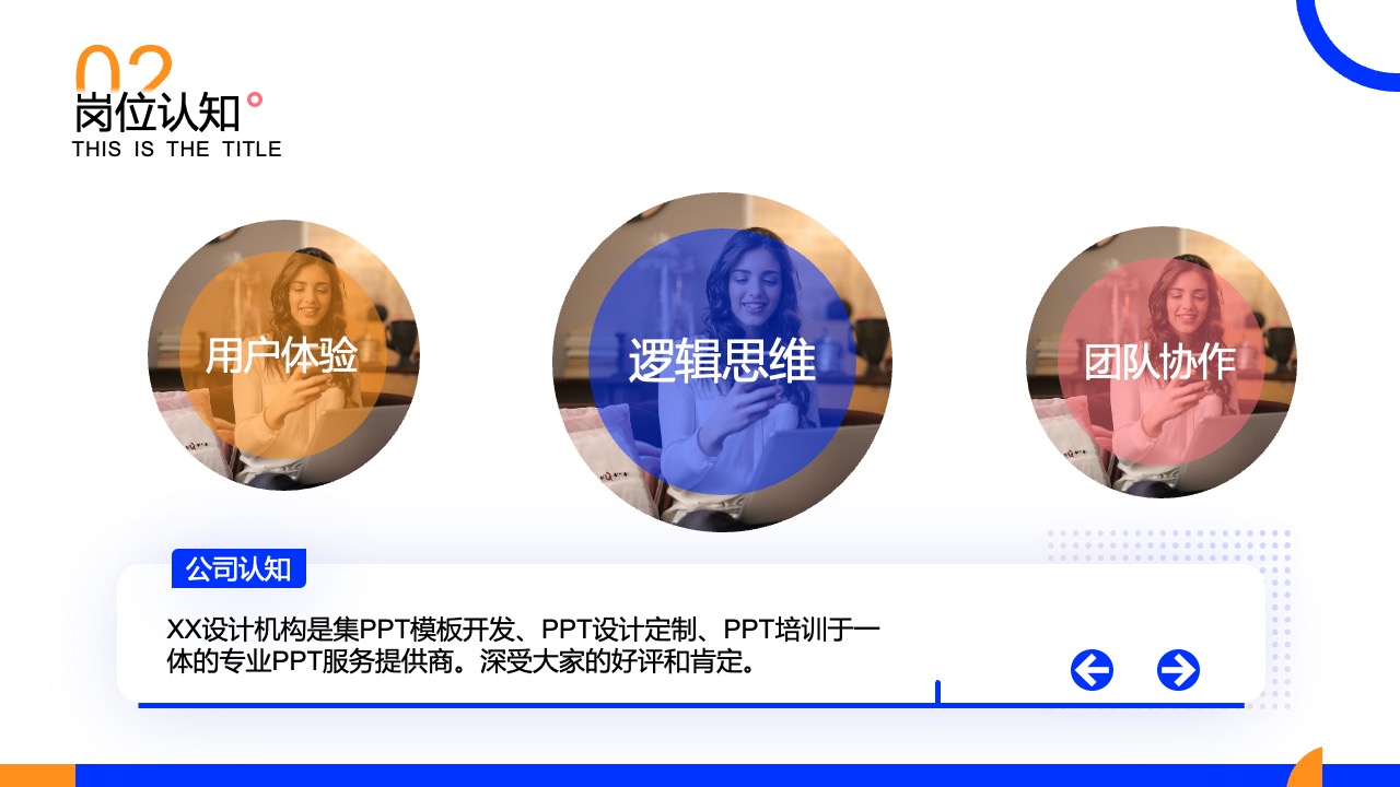 岗位认知：用户体验与团队协作PPT模板免费下载