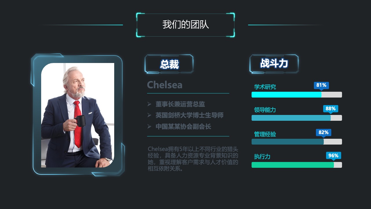 我们的团队：企业文化墙PPT模板免费下载