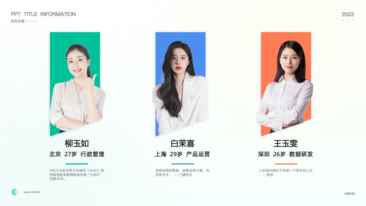会员充值：重要日期与人物介绍PPT模板免费下载