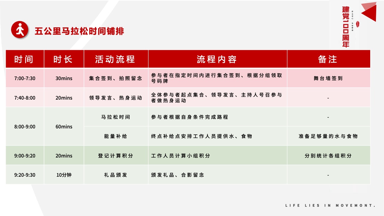 佳党一周年五公里马拉松时间铺排PPT模板免费下载