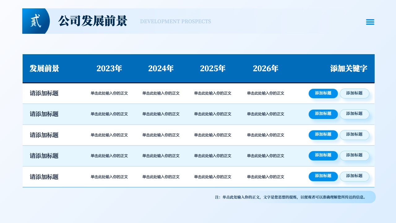 公司发展前景分析PPT模板免费下载