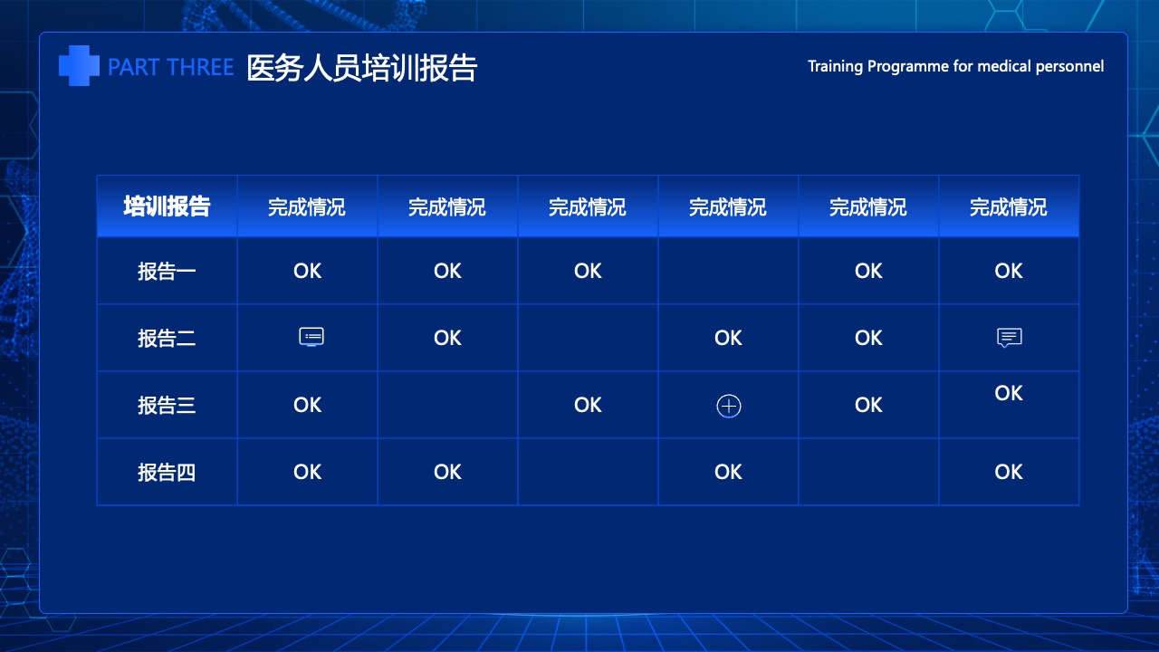 医务人员培训报告PPT模板免费下载