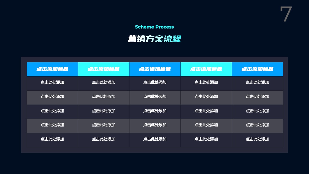 预算方案：简单阐述经费预算PPT模板免费下载