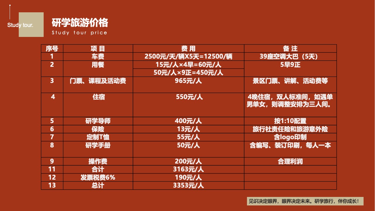 石榴红青少年交流计划PPT模板免费下载