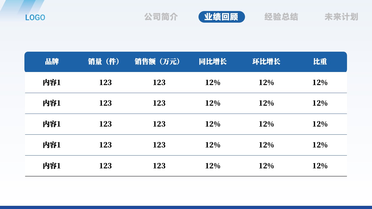 公司简介与未来计划框架PPT模板免费下载